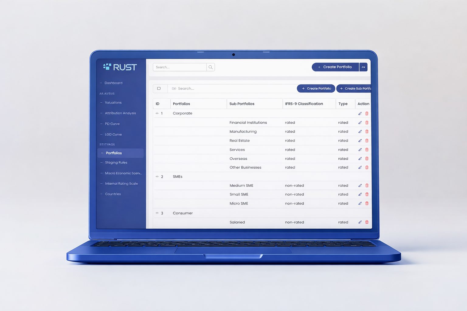 Rust IFRS 9 Software Features