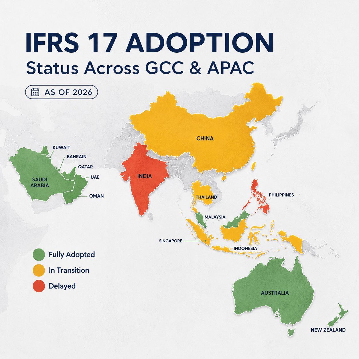 Infographic-style regional map showing GCC and APAC countries color-coded by IFRS 17 adoption status in 2026, highlighting fully adopted, in-transition, and delayed regions alongside insights related to IFRS 4 Phase 2 software upgrades.