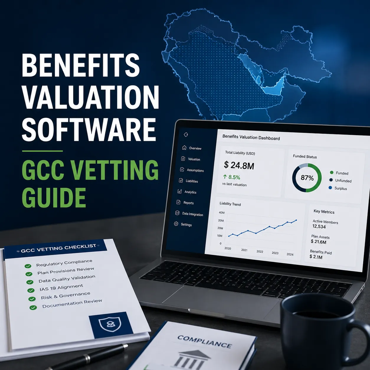 Benefits Valuation Software dashboard with GCC vetting guide, compliance checklist, liability analytics, funding status, and benefits valuation metrics for informed decision-making.